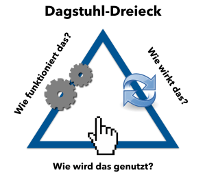 Bildschirmfoto 2018-08-25 um 19.25.32