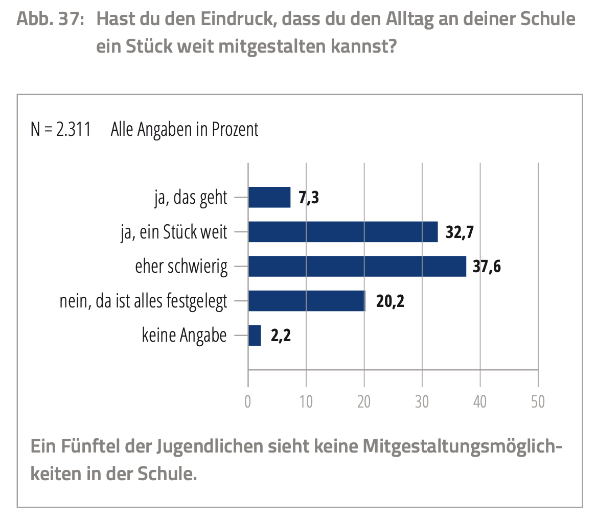 Bildschirmfoto 2020-08-10 um 08.55.18